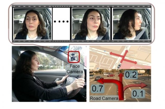 Автомобіль може на 90% вірно передбачити наміри водія