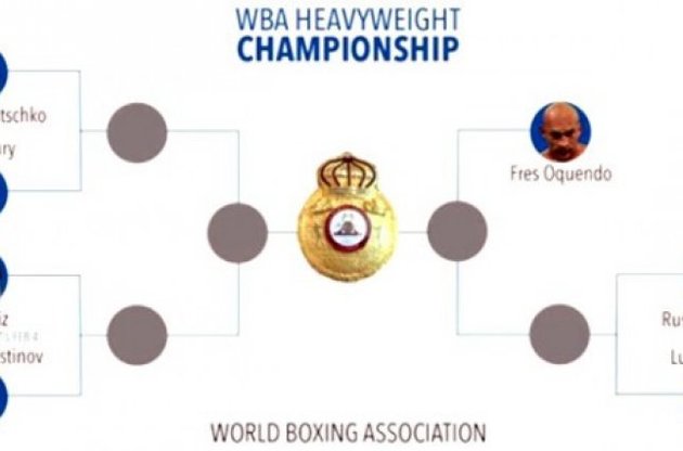 Семь боксеров поспорят за пояс WBA