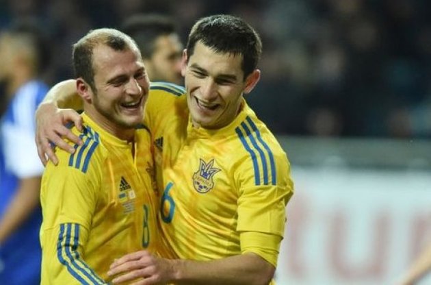 Українці поліпшили позицію в рейтингу