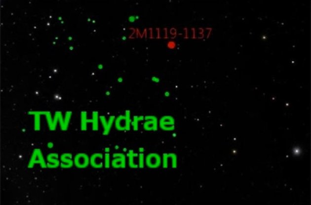 Екзопланета була виявлена в асоціації TW Гідри