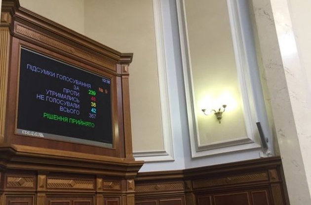 Коаліція самостійно не змогла дати потрібну кількість голосів для затвердження нового складу уряду