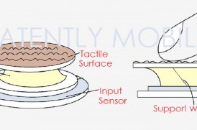 Microsoft запатентувала джойстик для клавіатури