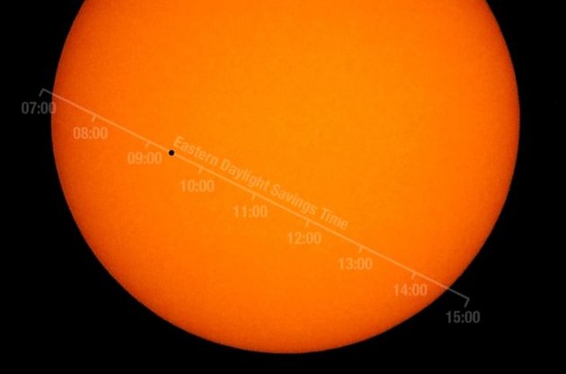 9 травня жителі Землі можуть спостерігати транзит Меркурія по диску Сонця