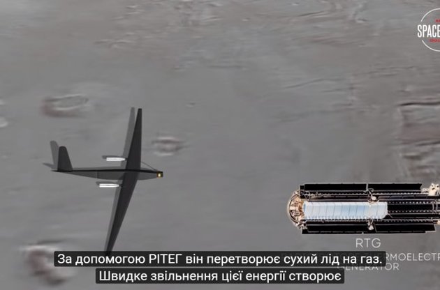 Український проект "марсіанського літака" увійшов до топ-5 міжнародного конкурсу NASA