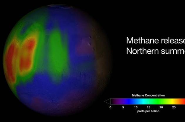 Ученые объяснили появление метана на Марсе