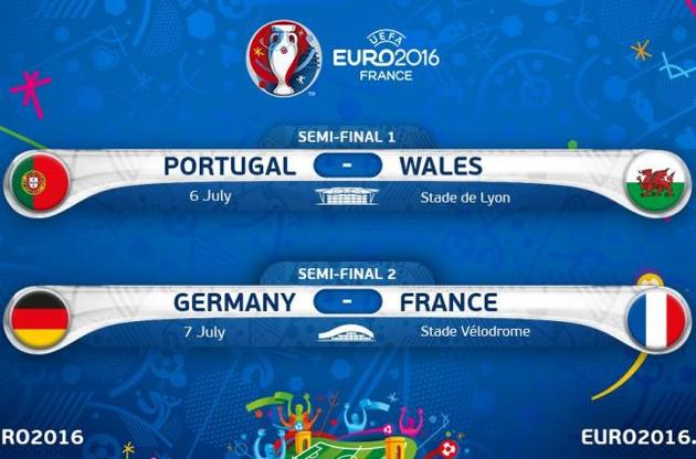 Полуфиналы Евро-2016: Роналду, Швайнштайгер и сборная Уэльса могут войти в историю
