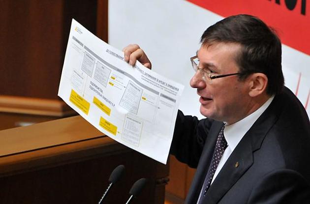 Луценко пообіцяв підписати підозру Онищенку  найближчими днями