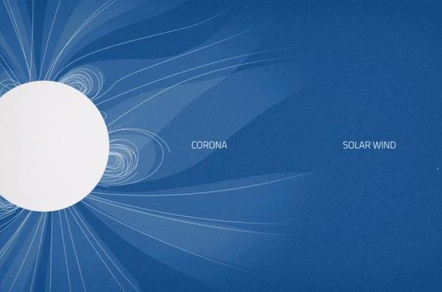 Вчені помітили кордон між сонячною короною і сонячним вітром