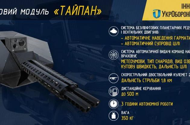"Укроборонпром" представив новий бойовий модуль "Тайпан"