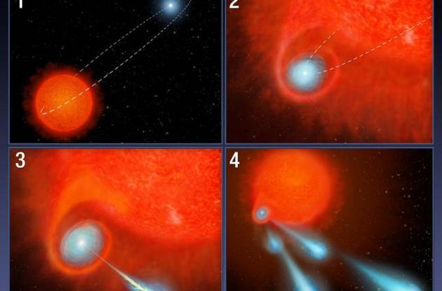 "Хаббл" виявив зірку, яка викидає в космос "ядра" з плазми