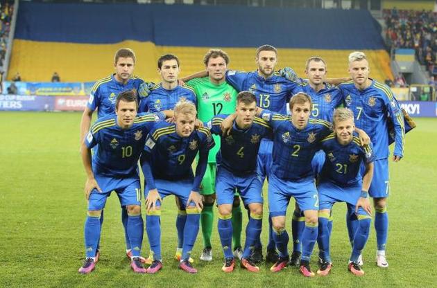 Збірна України зберегла позицію в топ-30 рейтингу ФІФА