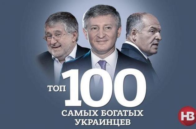 Составлен Топ-100 богатейших украинцев