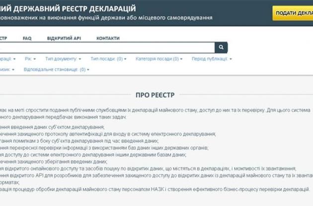 Декларации подали почти все