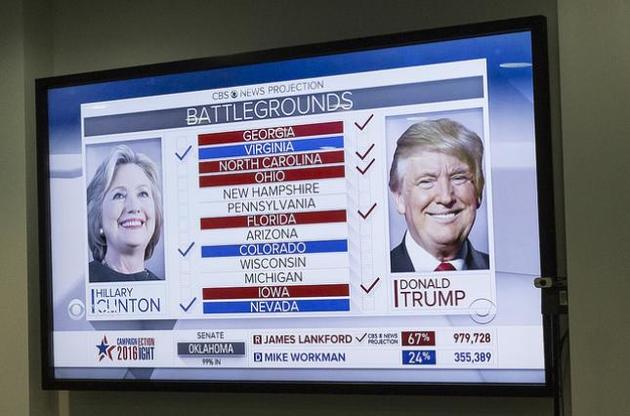 У США закликають до перерахунку голосів виборів президента у ключових штатах — The Guardian