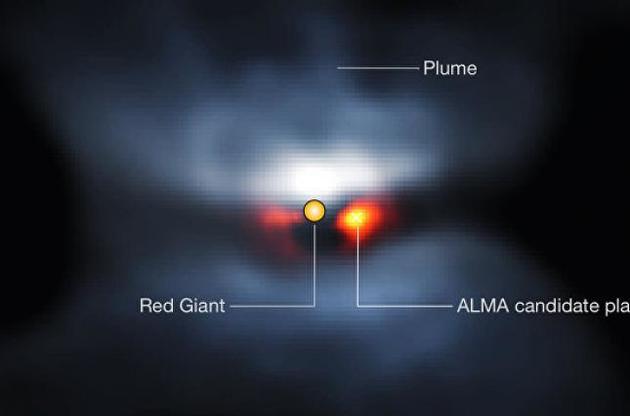 Вокруг красного гиганта вращается планета