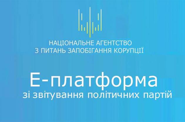 Деяких керівників партій та їхніх спонсорів вже можна саджати до в&#039;язниці за корупцію