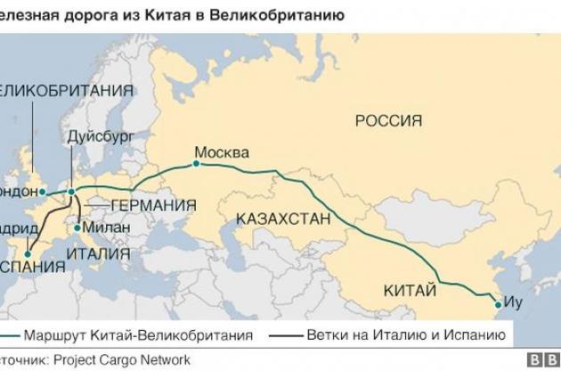 Украина запустила экспериментальный грузовой поезд через Азербайджан в Китай | boschservice-expert.ru | Новости