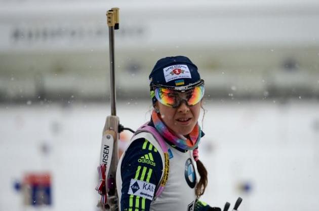 Джима в січні стала чемпіонкою Європи