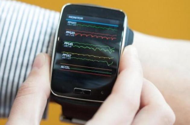 "Розумні" годинники зможуть визначити емоції користувача