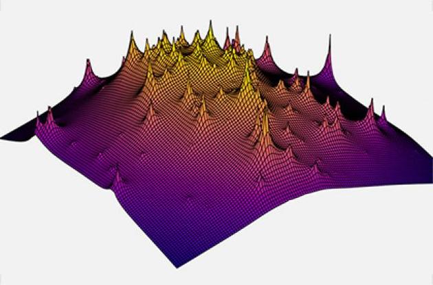Вчені склали детальну карту розподілу темної матерії