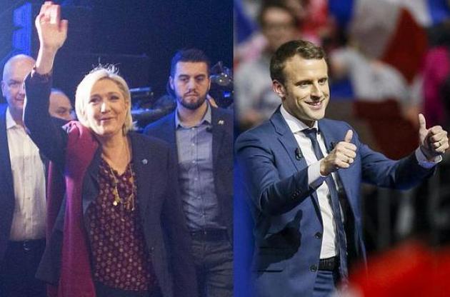 Ле Пен и Макрон лидируют в соцопросах на президентских выборах Франции