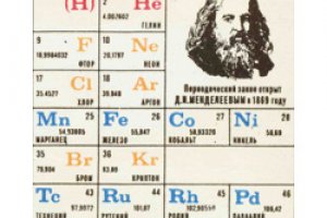 Мертва петля 