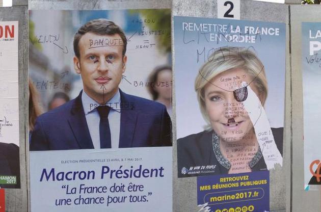 Локальний декаданс із глобальними наслідками: підсумки першого туру французьких виборів