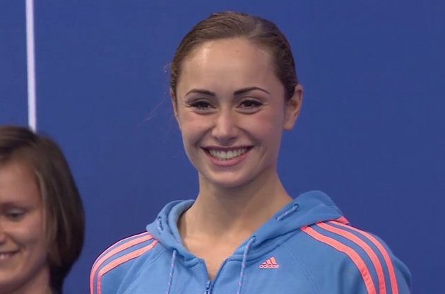 Збірна України з синхронного плавання перемогла на етапі Світової серії в Канаді
