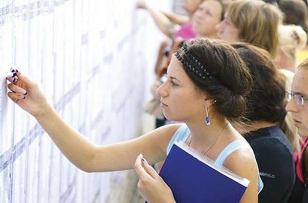 &quot;Региональный коэффициент&quot; нарушает права украинских абитуриентов на равный доступ к образованию