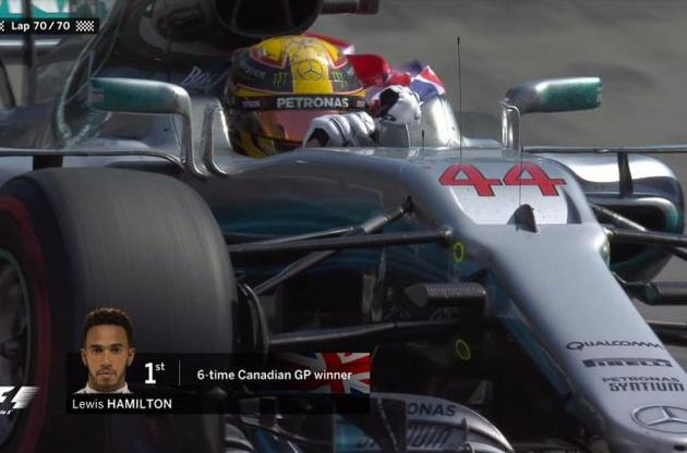 Хэмилтон сократил отставание от Феттеля