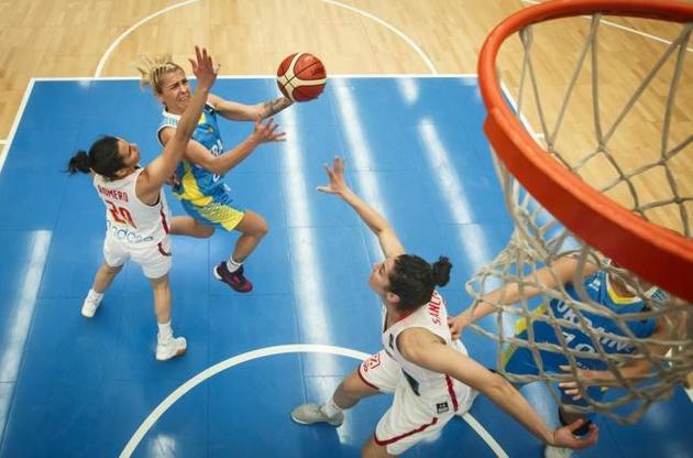 Жіноча збірна України програла Словаччині в 1/8 фіналу Євробаскету-2017