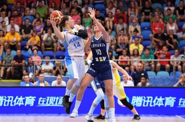 Україна програла Словаччині