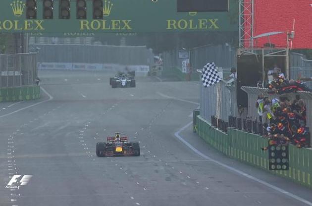 Формула-1: пілот "Ред Булла" Ріккардо виграв Гран-прі Азербайджану