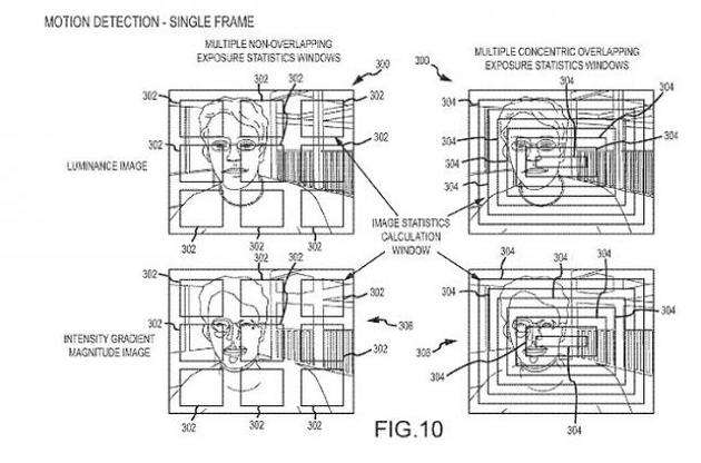 Apple подала патент на технологию распознавания лиц
