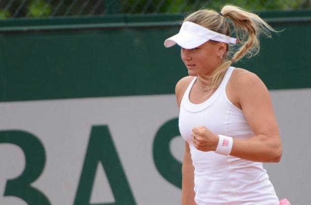 Украинка Козлова выиграла теннисный турнир в Риме