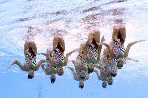 Украинские синхронистки взяли очередную &quot;бронзу&quot;