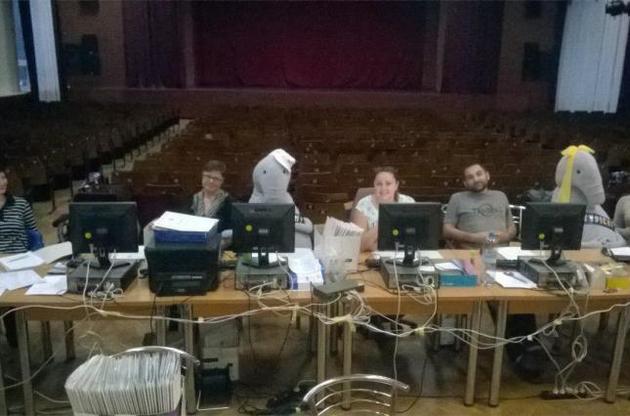 Проблемы с ЕГЭБО снова ставят под удар вступительную кампанию