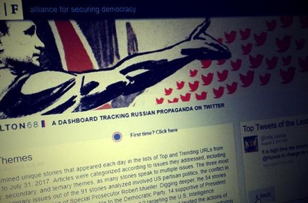 В США запустили сайт по "отслеживанию российской пропаганды в Twitter"
