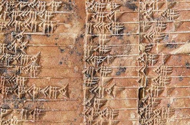 Археологи назвали вавилонську глиняну табличку найдавнішою "тригонометричною таблицею" у світі