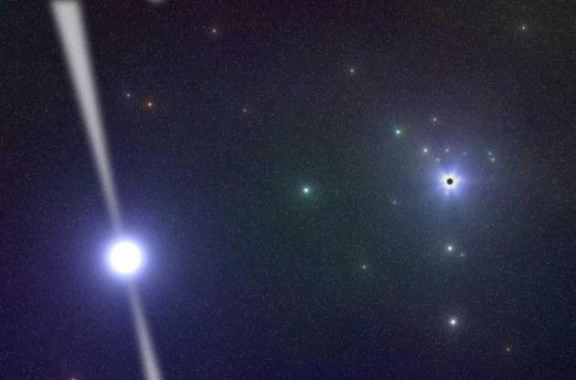Астрономи виявили в Чумацькому Шляху рекордно швидкий пульсар