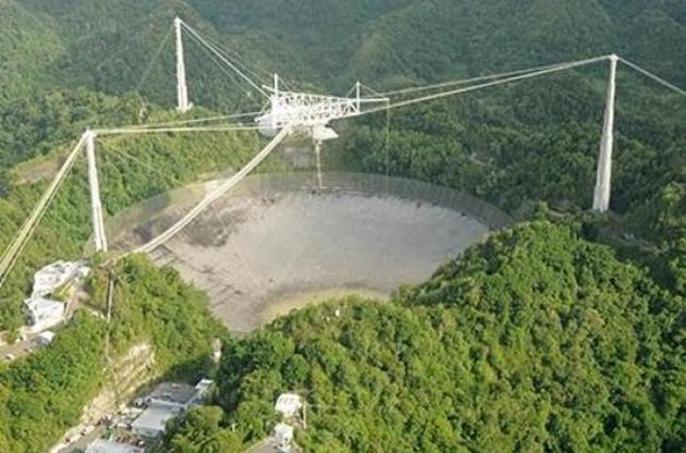 Второй по величине телескоп в мире закрыли из-за урагана "Мария"