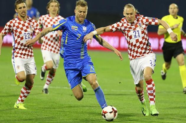 Букмекери зробили прогноз на матч Україна - Хорватія