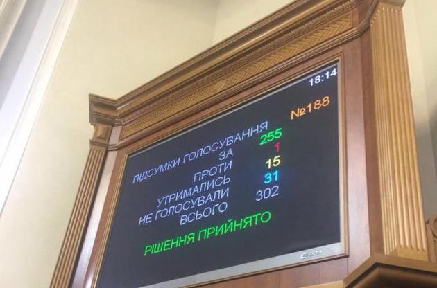 &quot;Оппозиционный блок&quot; не дал ни единого голоса за пенсионную реформу