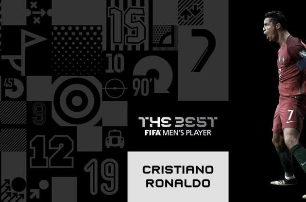 Криштиану Роналду признан лучшим футболистом 2017 года по версии ФИФА
