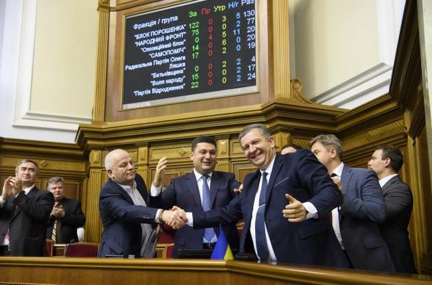 Гройсман повідомив про підвищення пенсії на 5 доларів на два місяці раніше терміну