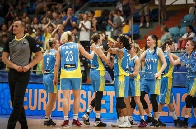 Стала известна заявка женской сборной Украины на отбор Евробаскета-2019