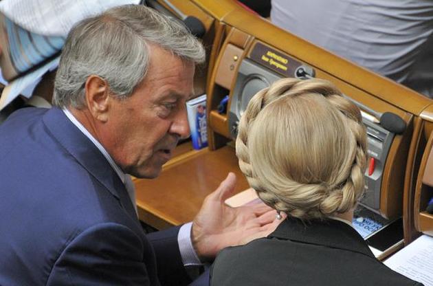 Партия &quot;Батькивщина&quot; предала рыночные идеалы времен премьерства Тимошенко