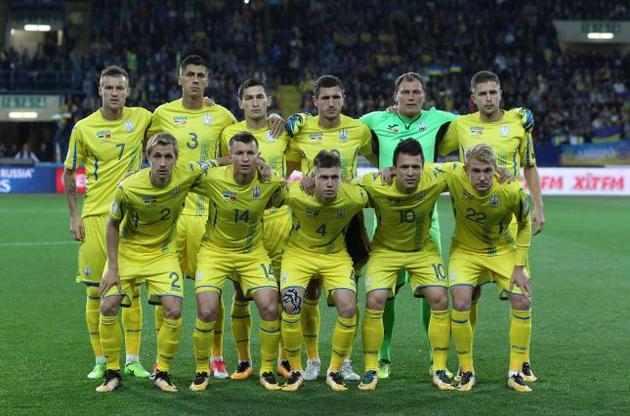 Українці розташувалися на 10 місці