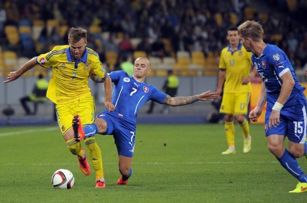 Україна - Словаччина: ключові моменти матчу, відео голів