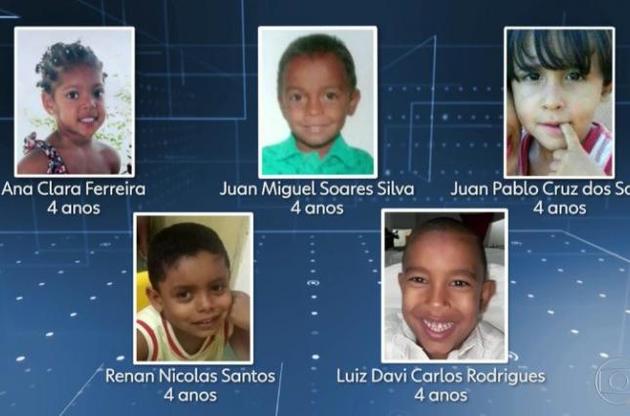 Вихованці дитсадка загинули в пожежі